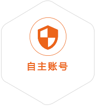 眉县到爱沙尼亚国际快递
